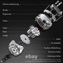 Alternateur Générateur 12V 185A Pour Opel Vivaro B Renault Trafic 3 Fiat Nissan