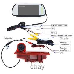 Caméra Recul 7 Pouces + Écran pour Renault Trafic Opel Vivaro Nissan Fiat