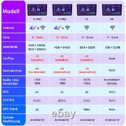 Navi autoradio Android pour Opel Vivaro Renault Trafic Nissan NV300 Fiat Talento