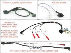 Panneau Set car Radio Double 2 din Opel Vivaro Renault Trafic Chrome Cl. Auto