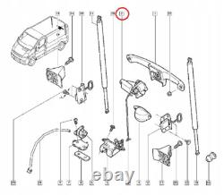 Serrure De Hayon Coffre Opel Vivaro A Renault Trafic II (oe 8200102185)